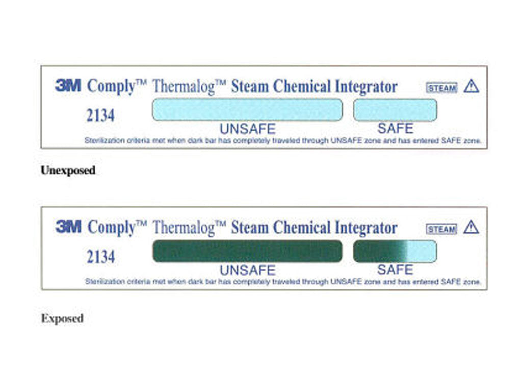Thermalog S indicatorstrips