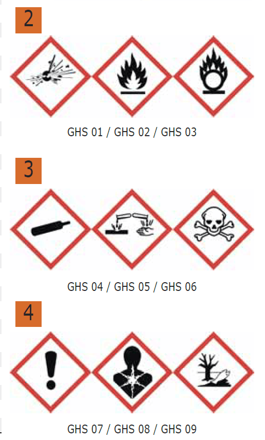 Etiket GHS 01 "Explosief" 37x52 mm, DE,UK,FR, waarschuw.
