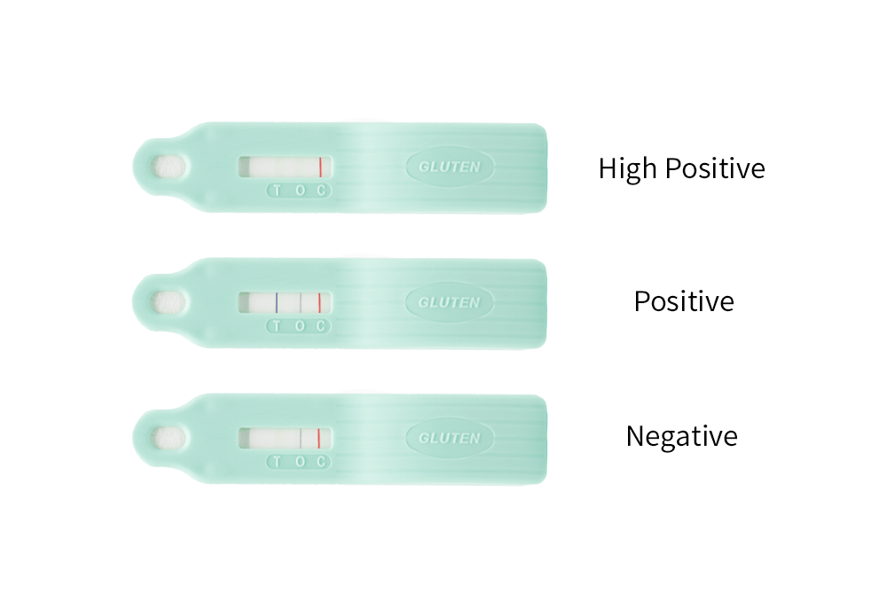 Allergeentest, Reveal 3-D Gliadine