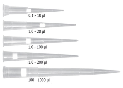 Filtertips Low Retention 2.0, PP