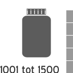 Pot: 1001-1500 ml