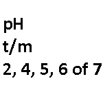 pH t/m 2, 4, 5, 6 of 7
