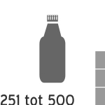 Fles: 251-500 ml