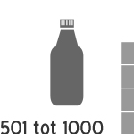 Fles: 501-1000 ml