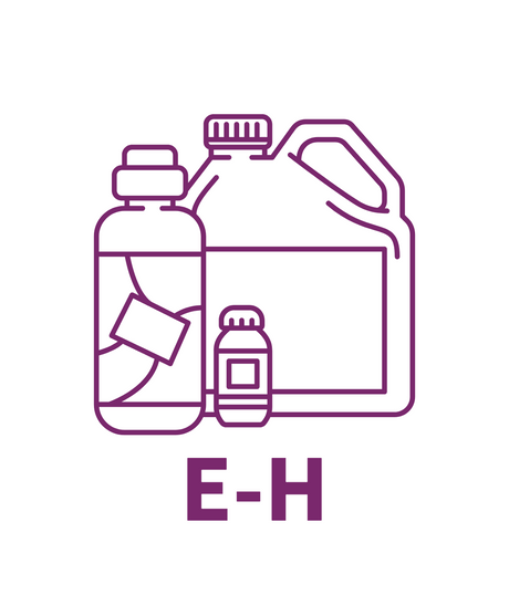 Chemicaliën: E-H