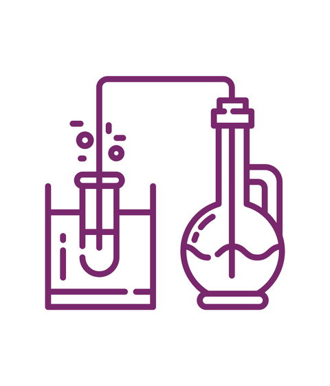 Organische oplossingen