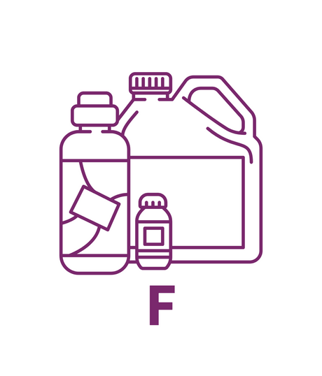 Chemicaliën: F