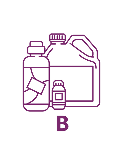 Chemicaliën: B