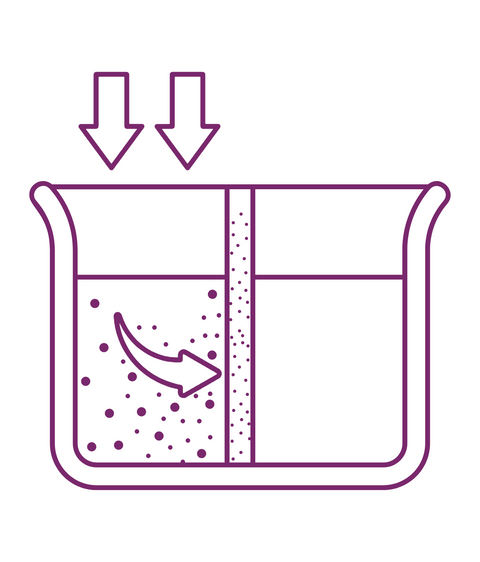 Demineralisators
