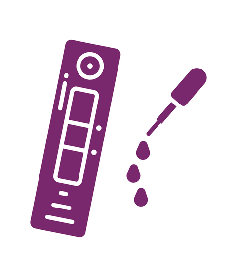Testkits