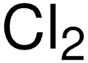 Chloorwater