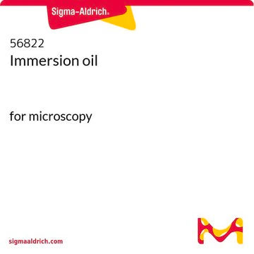 Immersieolie, voor microscopie